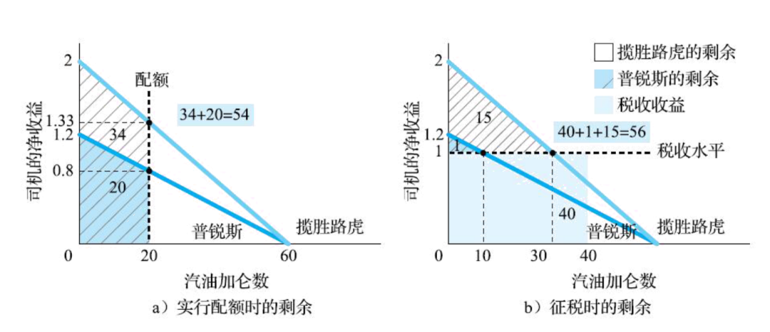 null image-20250305072628144